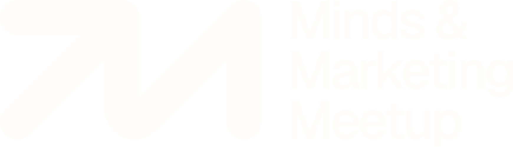 Marketing Meetup Milano